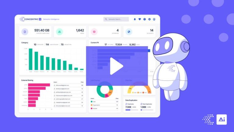 Data Security Platform | Concentric AI